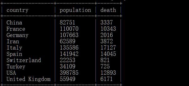 79456濠江论坛最新消息今天,实地分析数据方案_精简版52.320