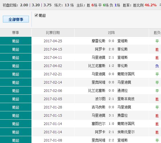 014957.cσm查询,澳彩开奖,系统化策略探讨_复刻款98.558