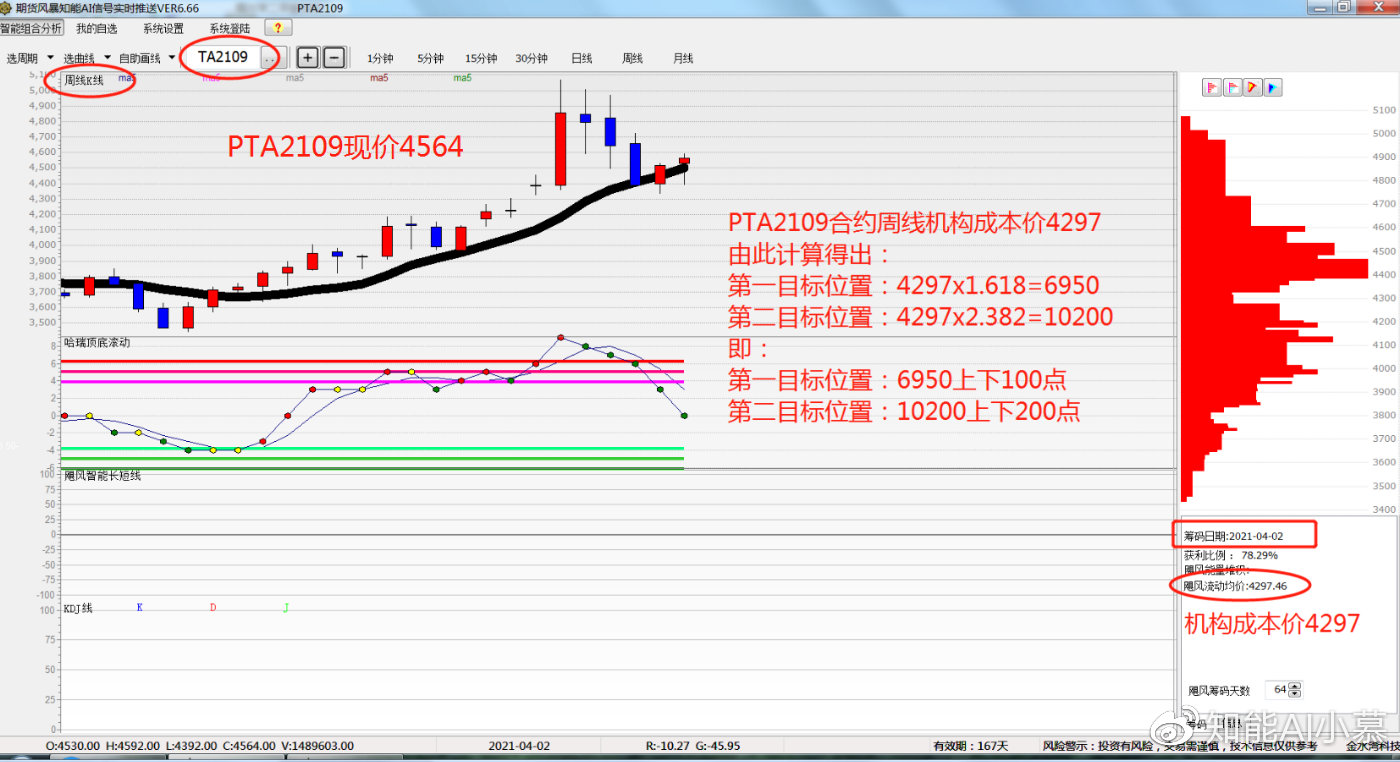 600tk,coml新澳一肖一码100准,数据导向实施策略_CT64.262