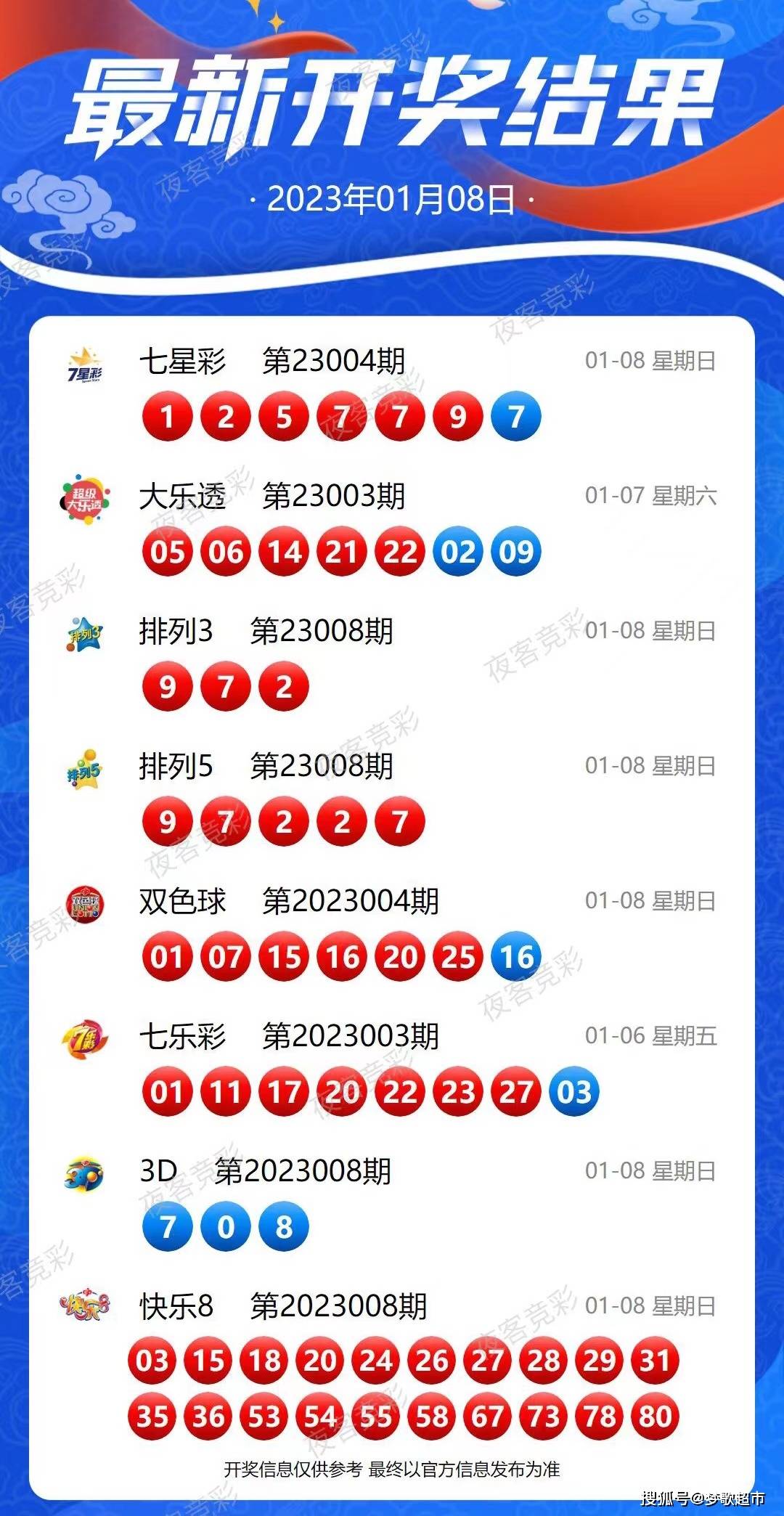 2024新澳开奖结果+开奖记录,实地数据评估方案_体验版85.305