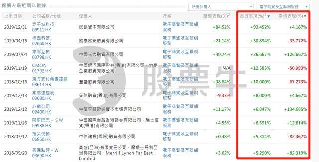 管家婆一票一码100正确,效率资料解释定义_安卓版75.84