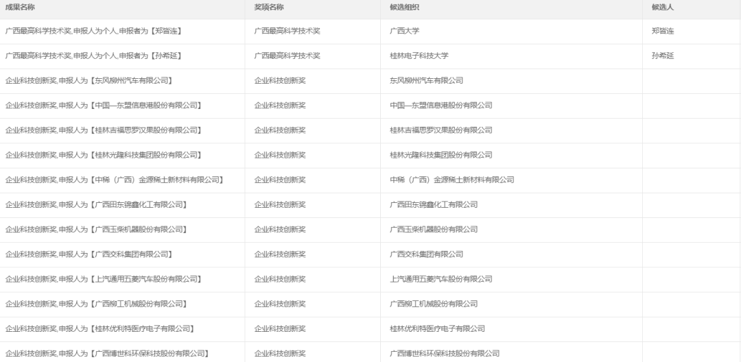 2024澳门六开奖结果,可靠性方案操作策略_MP30.625