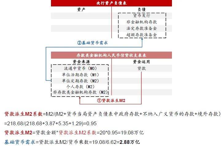 新澳资料免费最新正版,系统研究解释定义_限定版25.699