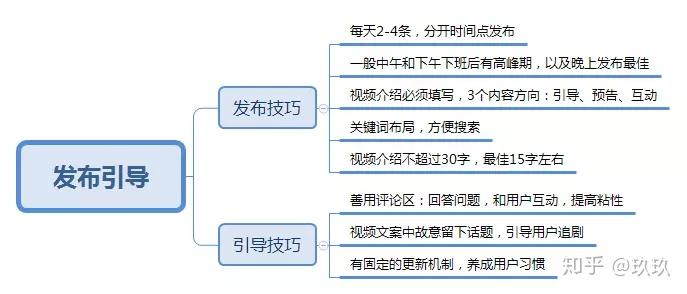 正版资料免费大全最新版本优势,实用性执行策略讲解_Plus62.407