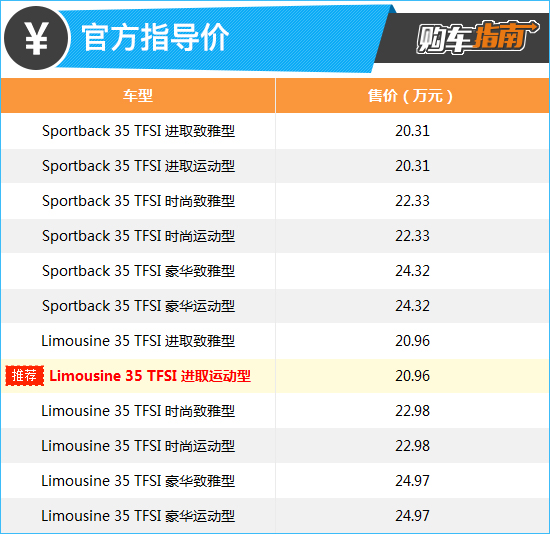 新澳门大众网官网,安全策略评估方案_苹果款28.949