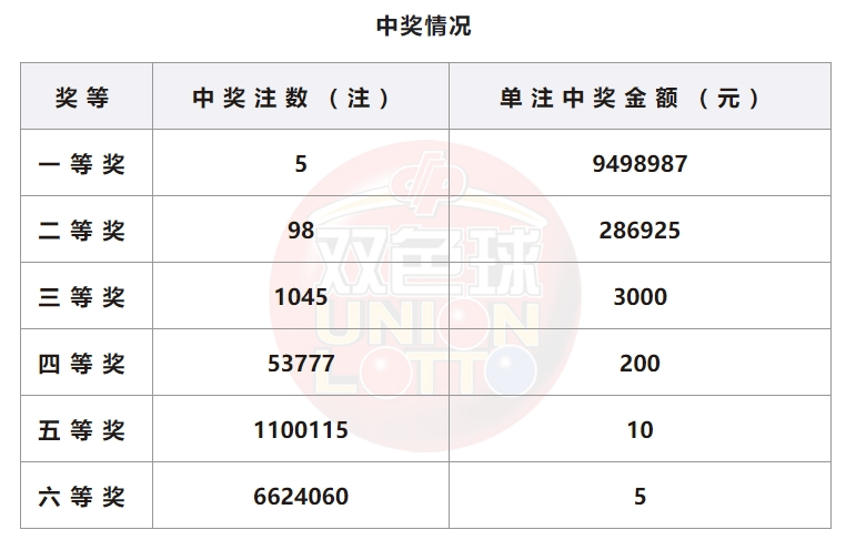 新澳门今晚开奖结果开奖记录查询,重要性解释落实方法_4DM60.437