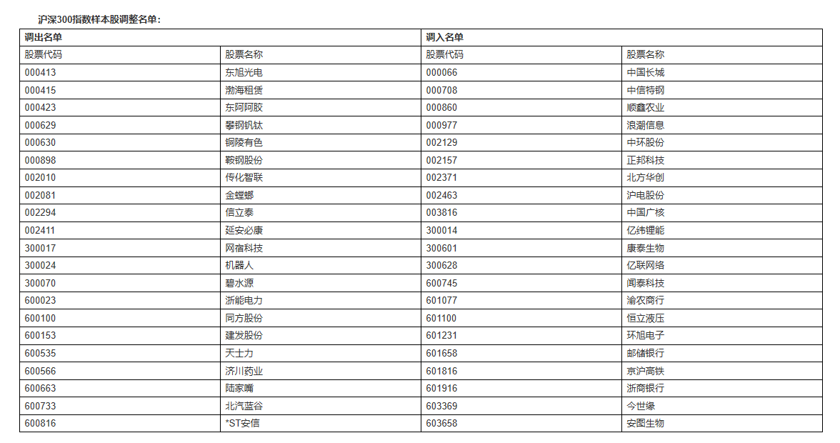 新澳门今晚开奖结果查询,快捷解决方案_豪华版180.300