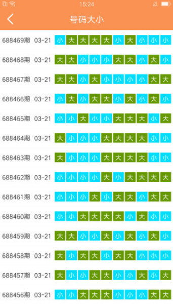 澳门六开彩天天免费资讯统计,最佳精选解释定义_精简版29.305