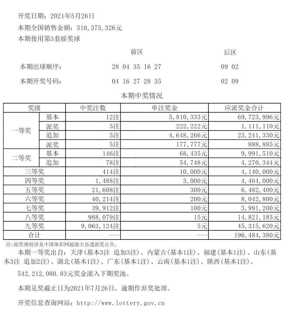 2024新澳今晚开奖号码139,准确资料解释落实_U84.175