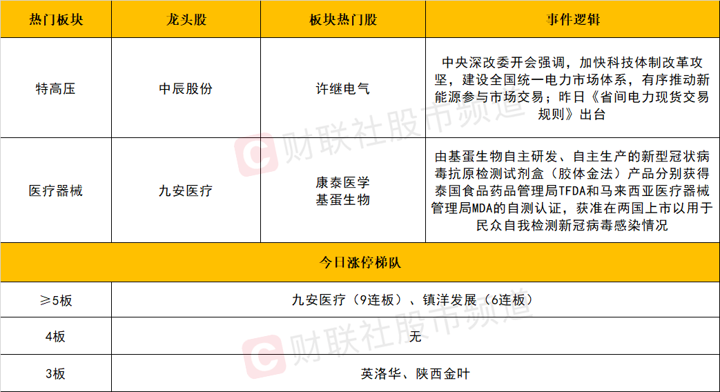 新澳天天开奖资料大全最新100期,实践分析解释定义_免费版92.288