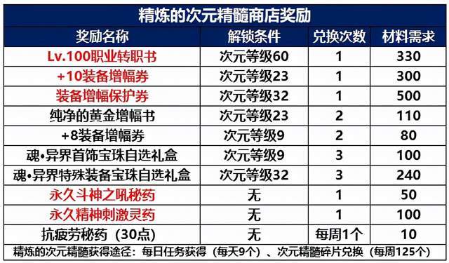 2024新澳门6合彩官方网,专业调查解析说明_顶级版49.410