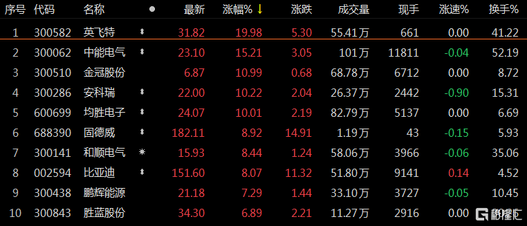 澳门三肖三码三期凤凰,最新数据解释定义_体验版56.727