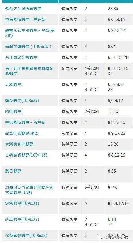 新澳正版全年免费资料 2023,快速响应计划解析_Galaxy39.298