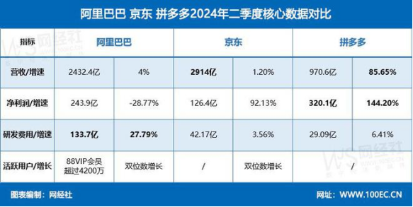 新澳2024年精准三中三,全面解答解释落实_模拟版85.445