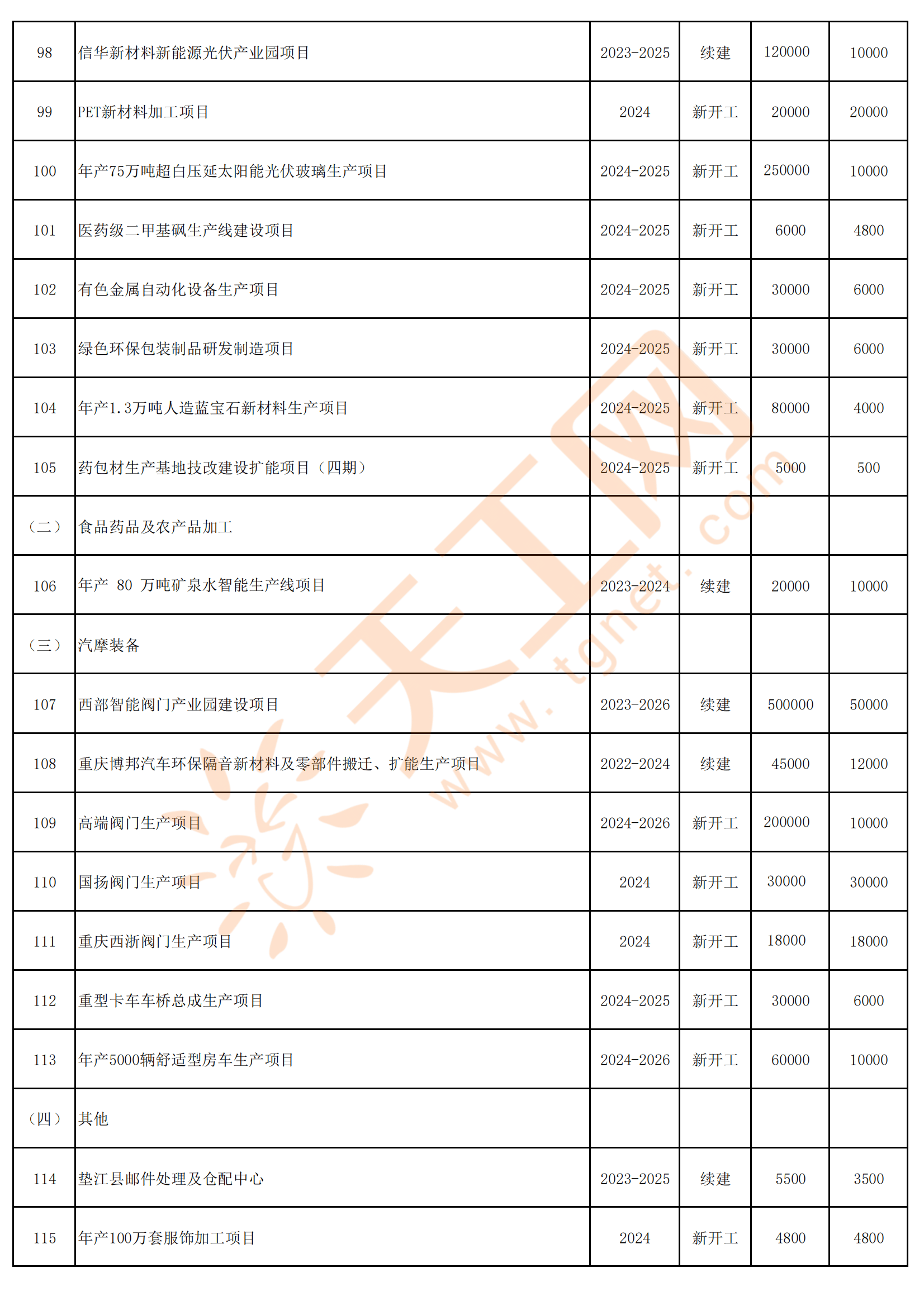 2024年黄大仙三肖三码,最新核心解答落实_MP76.532