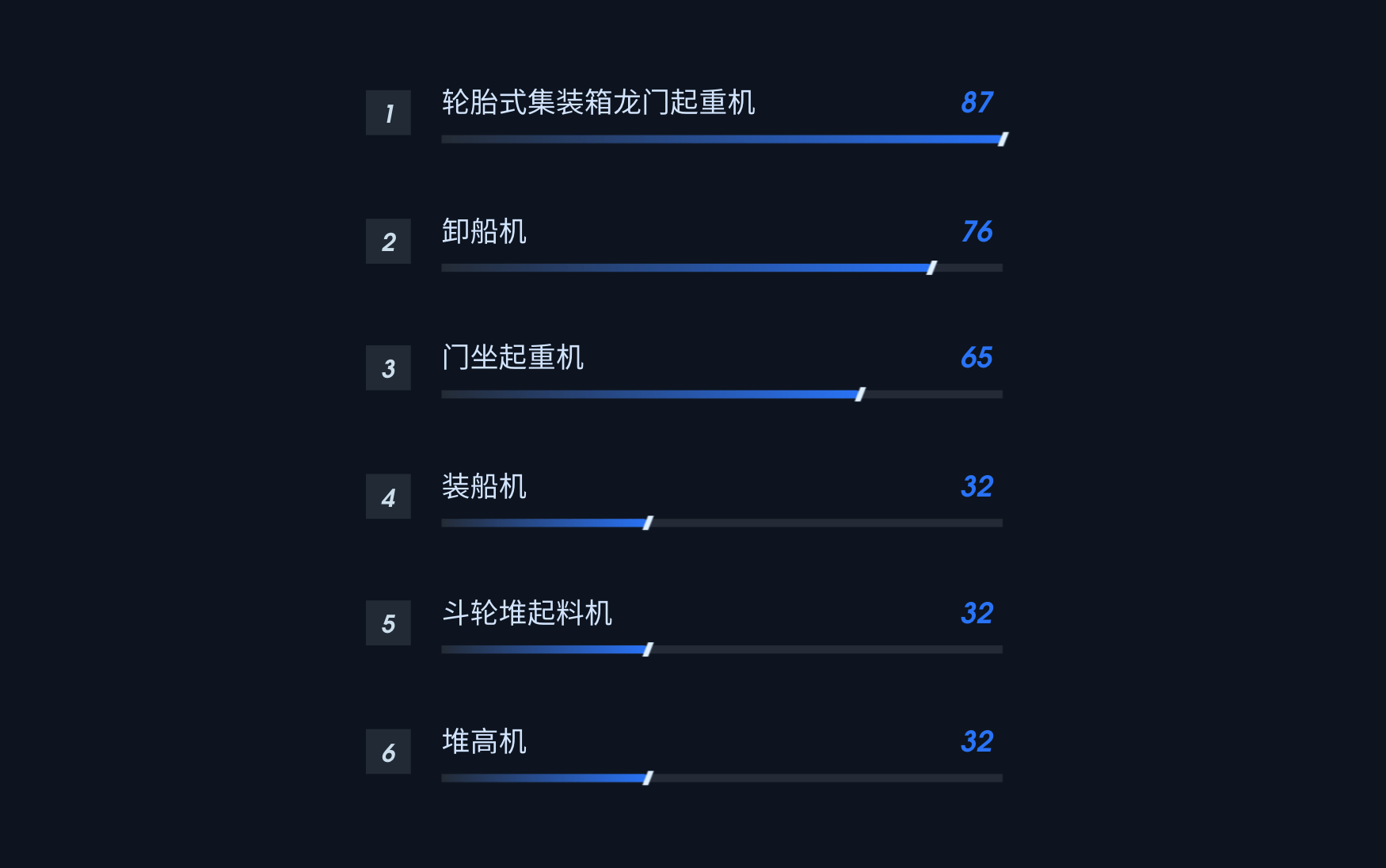 2024新澳今晚资料鸡号几号,数据设计支持计划_Nexus15.346