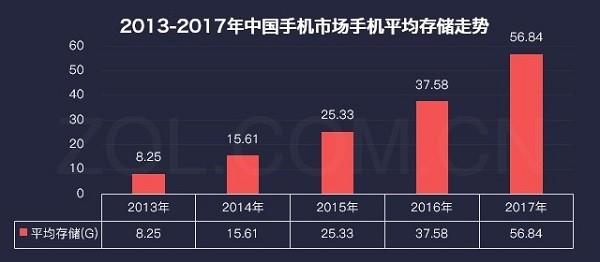 新澳今晚开什么号码,深层数据设计解析_超值版81.986