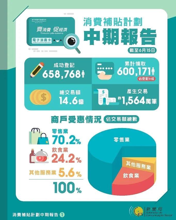 澳门最精准真正最精准,涵盖广泛的说明方法_专业款171.376