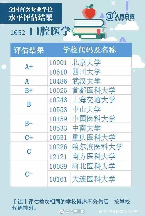 2024年12月6日 第66页