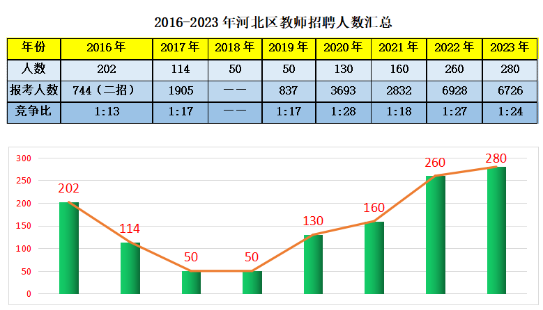 2024新臭精准资料大全,精准分析实施步骤_免费版13.224