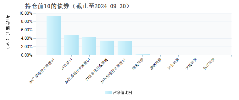 2024年12月6日 第63页