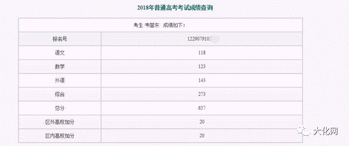 管家婆一码一肖100%,数据分析解释定义_WP17.677