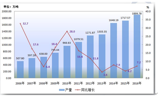 2024新澳门开奖结果开奖号码,深层执行数据策略_开发版31.501