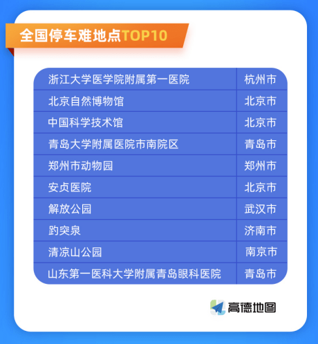 2024新澳最准最快资料,实地数据验证执行_领航款98.492