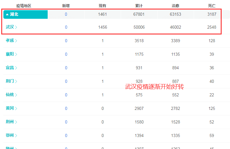 澳门六开奖结果今天开奖记录查询,权威说明解析_QHD版70.836