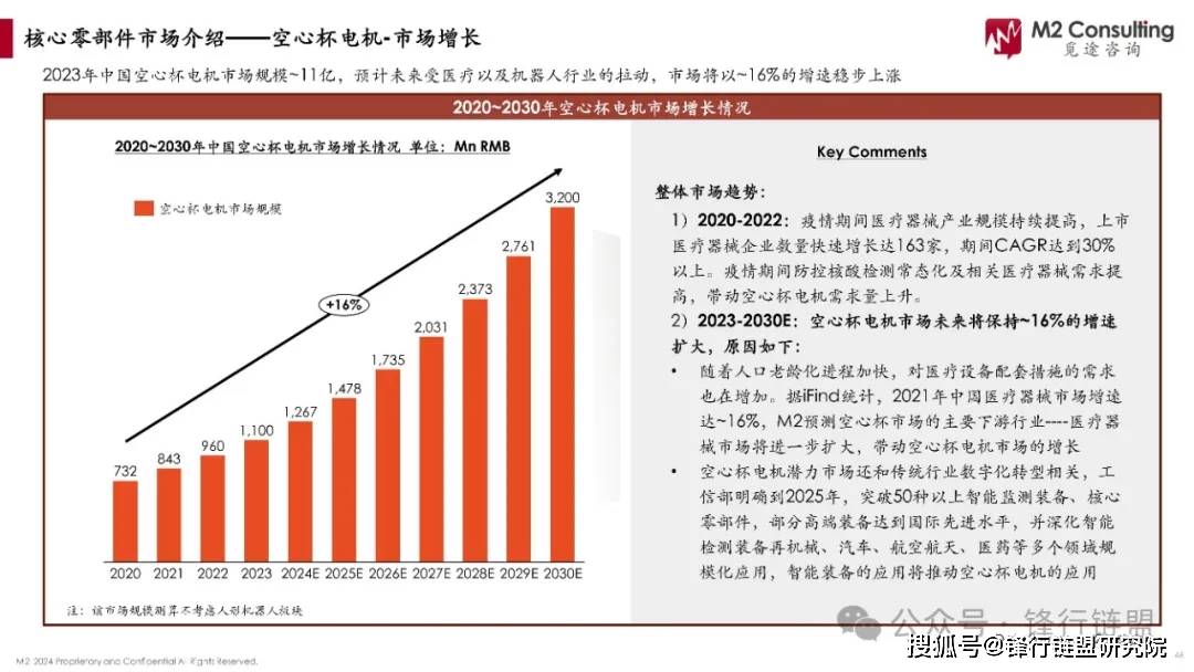 最准一肖100%中一奖,经济执行方案分析_复古款86.885