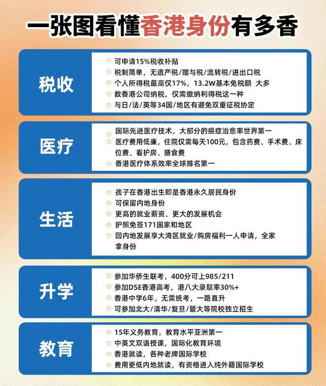 香港资料大全正版资料2024年免费,精细化策略定义探讨_领航款70.93