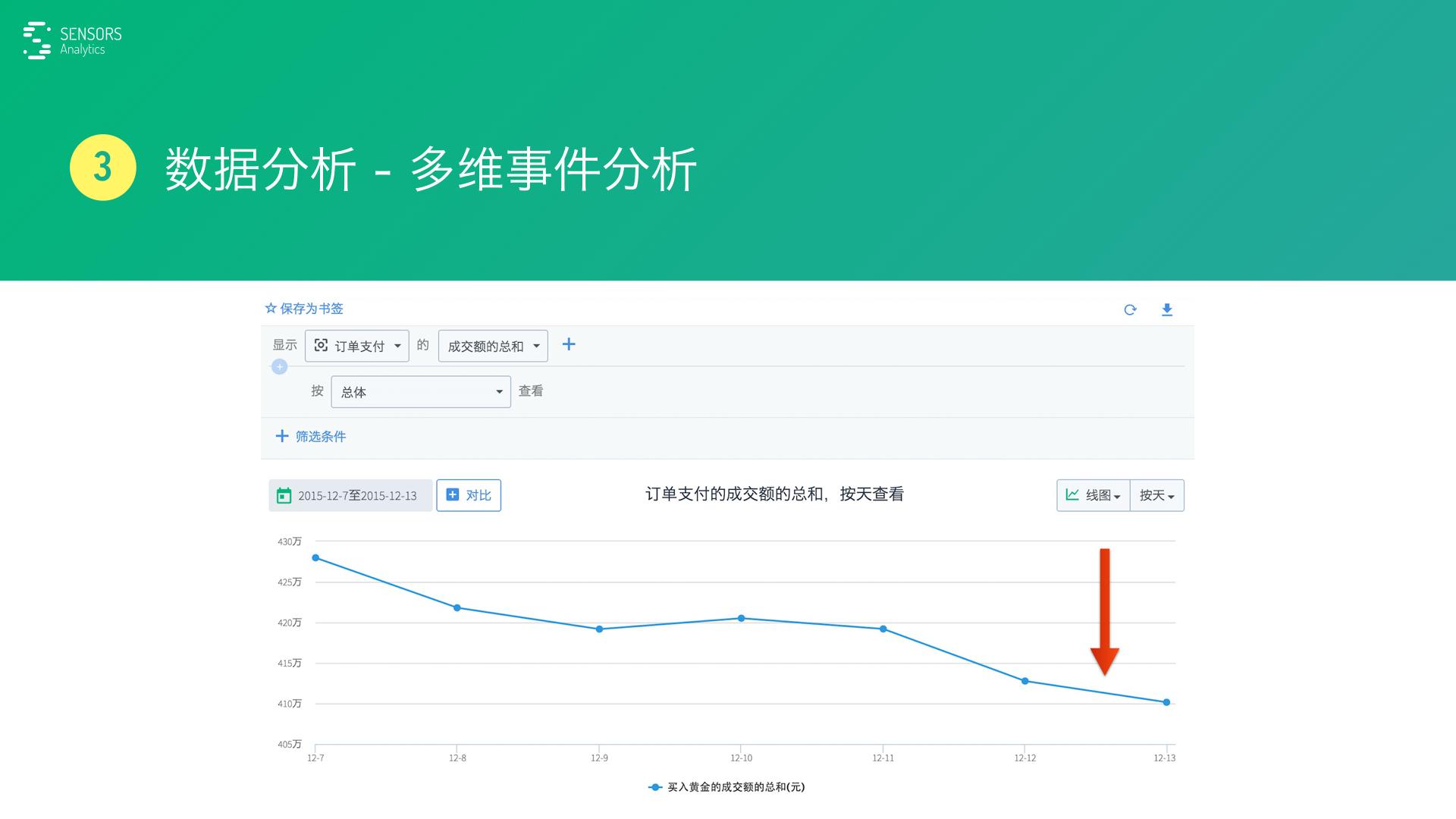 72396.C0m.72326查询,深入解析策略数据_V34.675