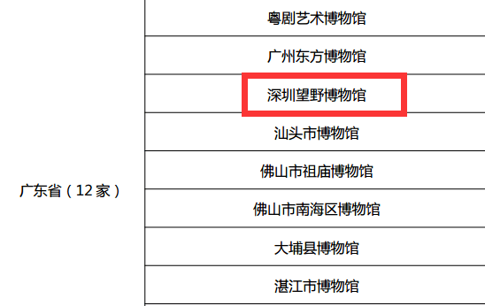 一白小姐一一肖必中特,实地评估解析说明_win305.210