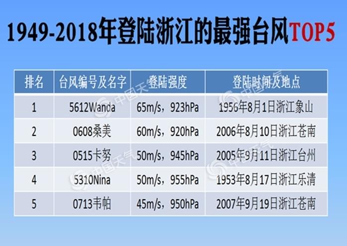 澳门特马今天开奖结果,经典解读说明_增强版99.409