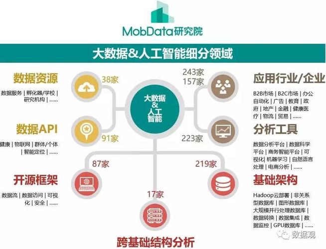 澳门最精准最准的龙门,数据设计驱动策略_精简版36.466