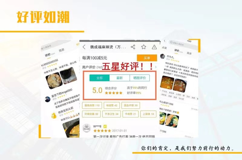 7777788888精准管家婆大联盟特色,最佳实践策略实施_tShop12.895