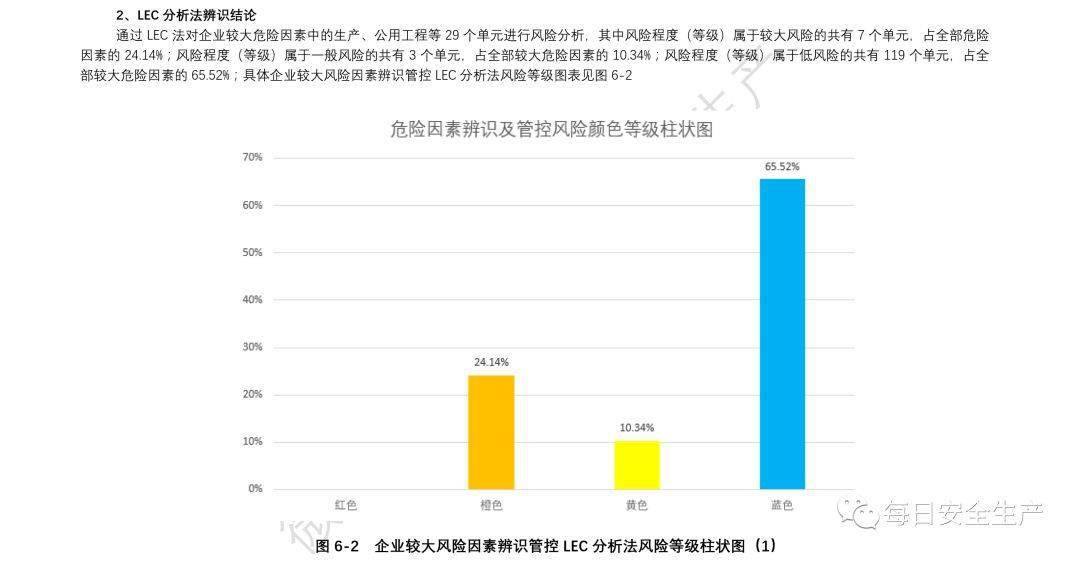 濠江论坛澳门资料2024,完善的机制评估_mShop16.506