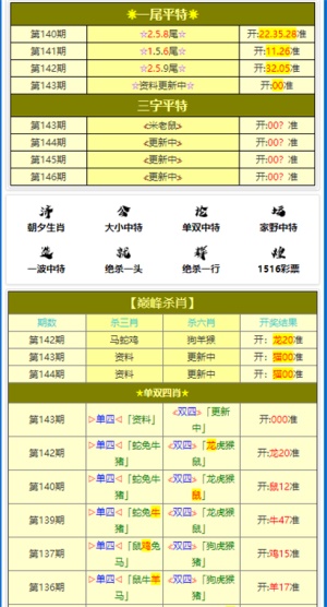 2024新澳三期必出一肖,现状分析说明_AR13.115