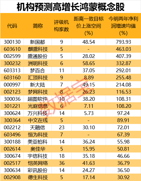 2024年新澳门天天开奖,预测分析说明_2DM94.619