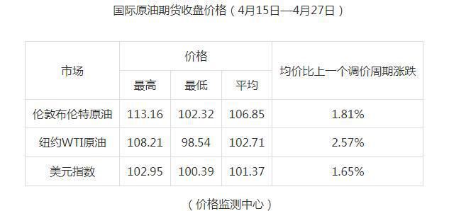 新澳2024今晚开奖结果查询表最新,时代说明评估_优选版48.450