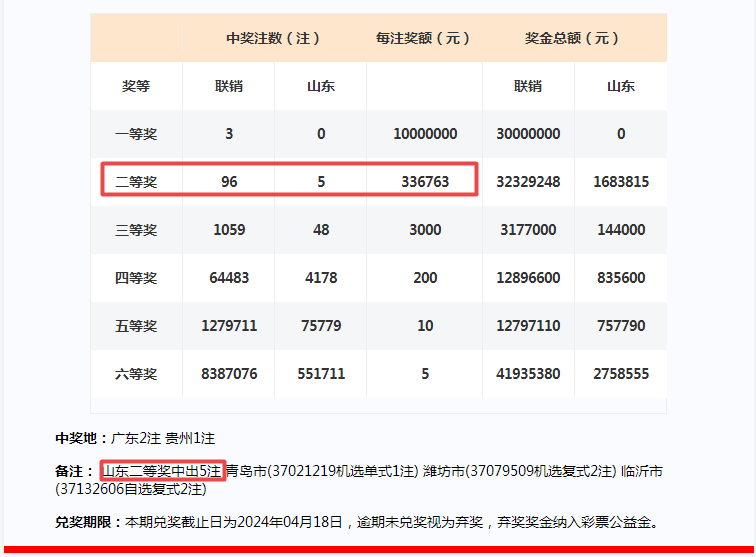 2024年一肖一码一中一特,适用性执行设计_挑战版41.393