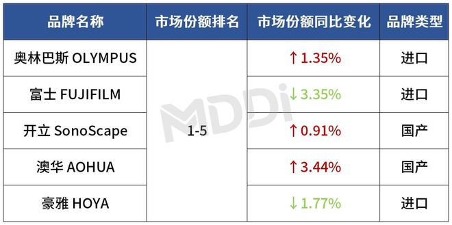 新澳资料免费,数据解析支持设计_探索版38.896