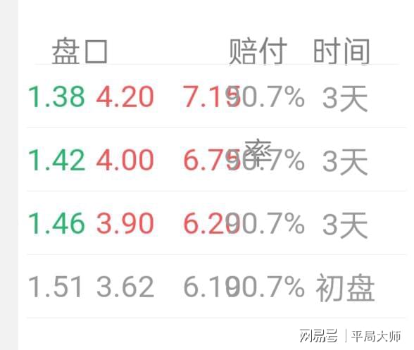 2024新澳门天天开好彩大全孔的五伏,市场趋势方案实施_pack77.736