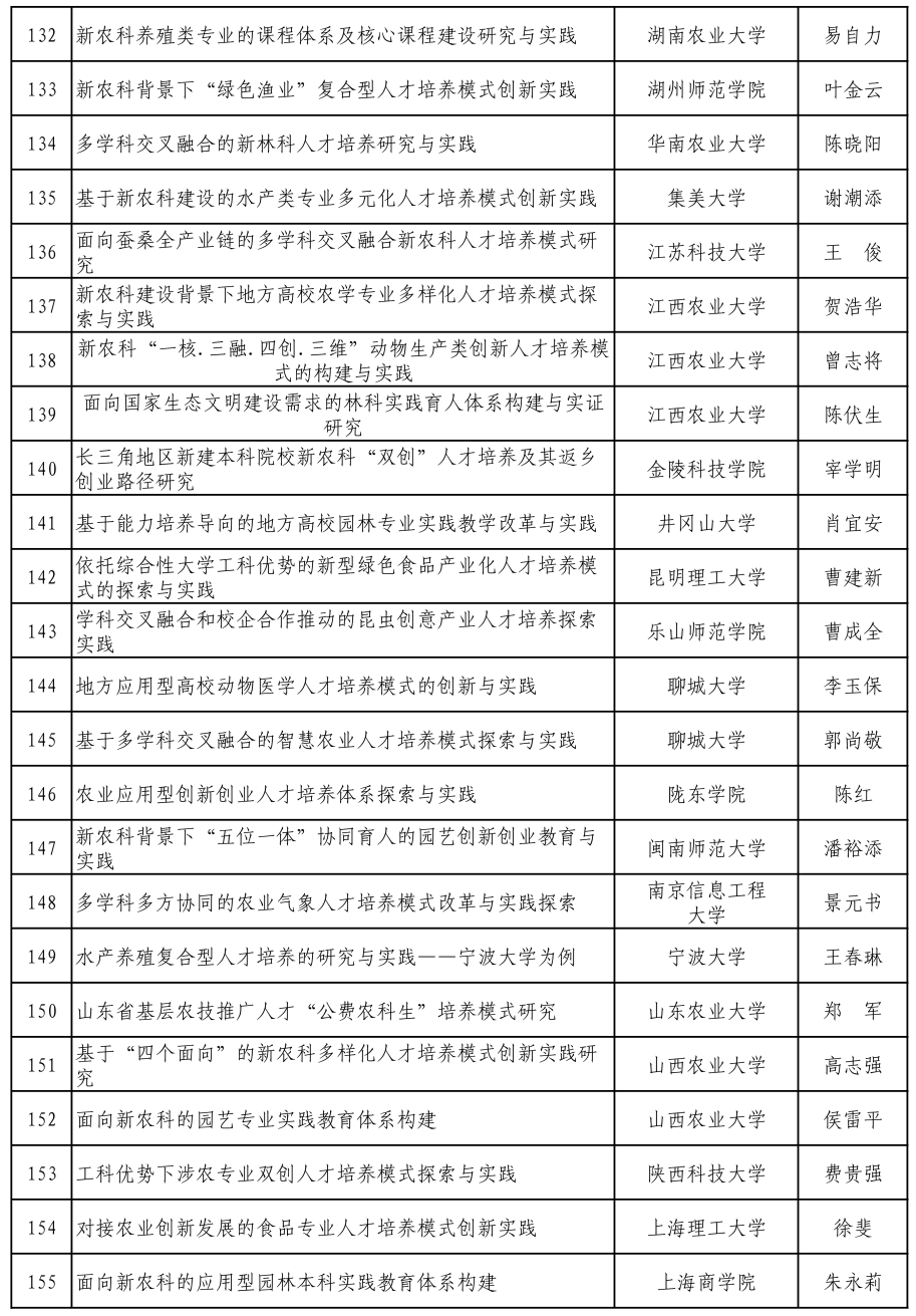 六会彩生肖开奖结果,实践研究解释定义_Z88.830