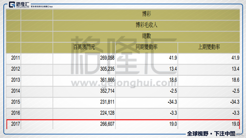 大众网新澳门开奖号码,全面评估解析说明_终极版57.255