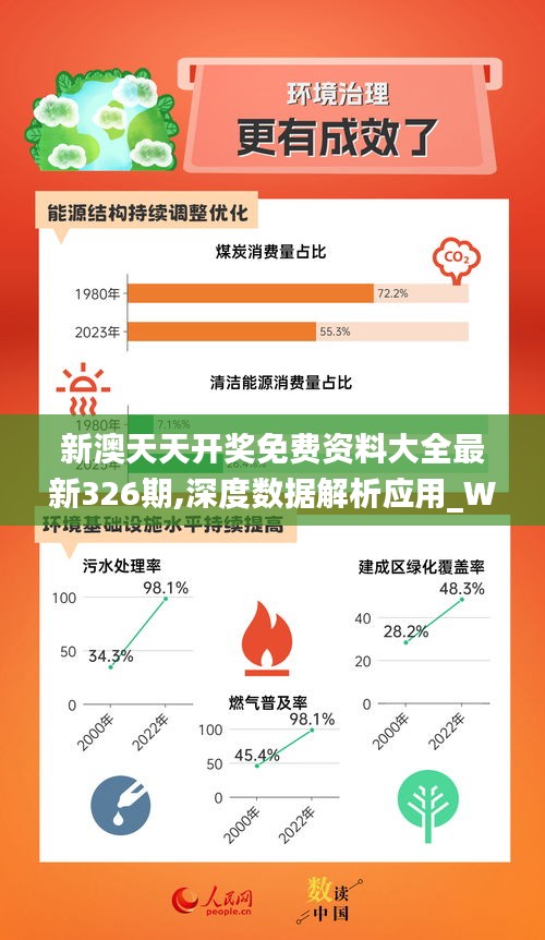 新澳天天彩免费资料查询85期,数据驱动执行设计_SE版63.326