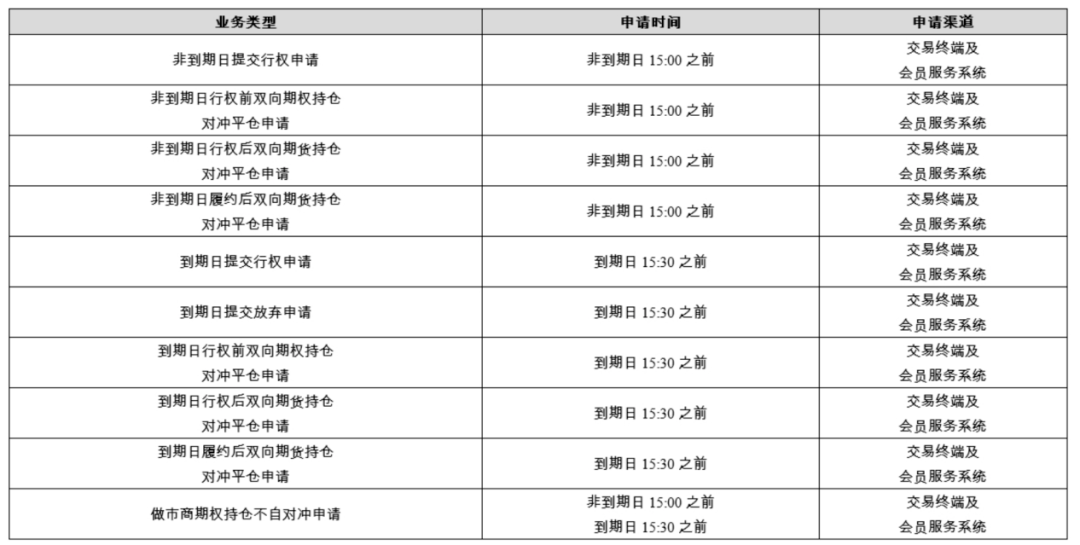 一码一肖100%精准,快速设计问题策略_定制版80.603