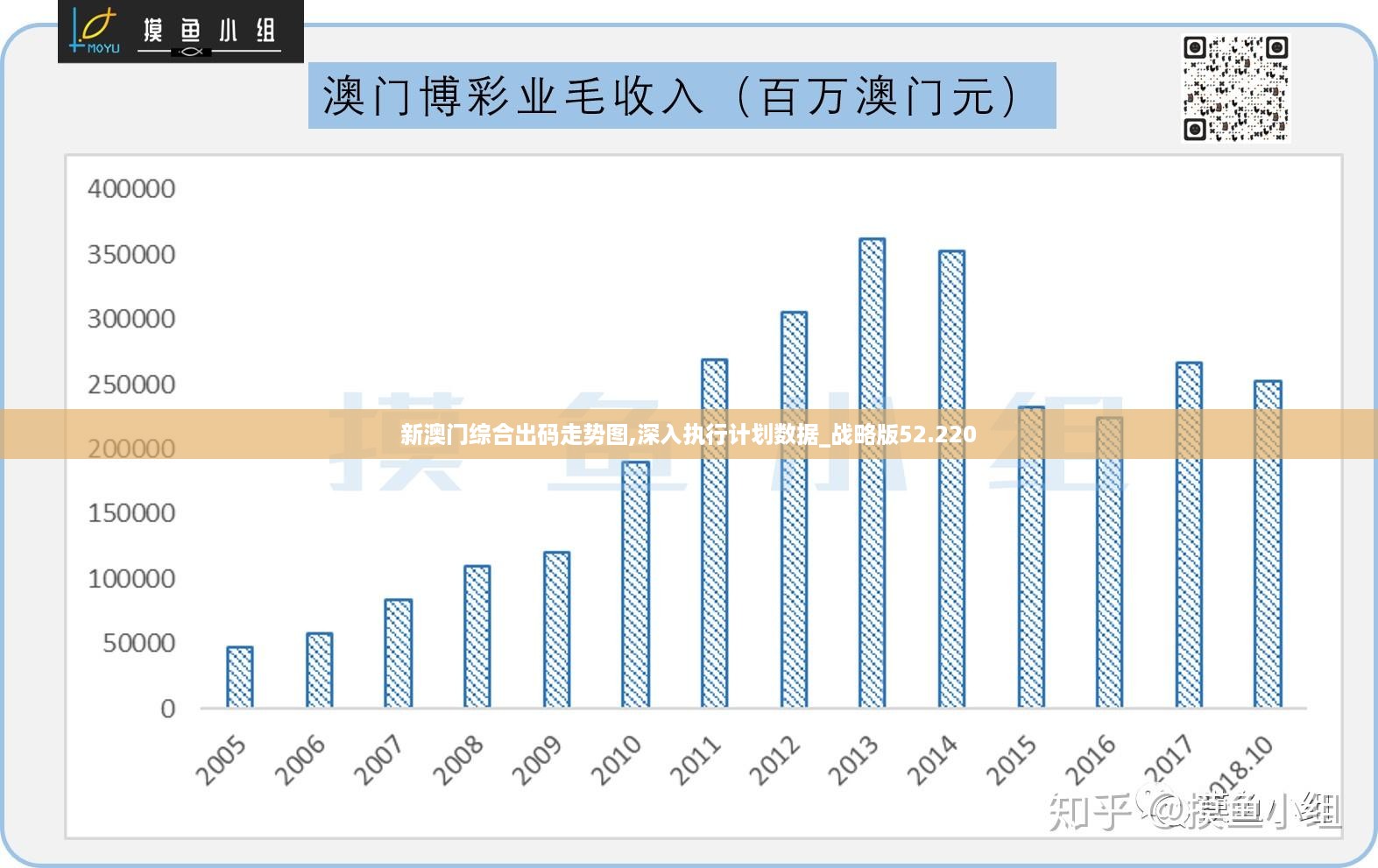 大众网官方澳门香港网,实地分析数据设计_yShop87.588