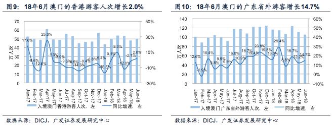 澳门六合,连贯性方法评估_领航版30.920