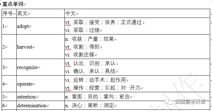 最准一肖100%最准的资料,可靠解析评估_pack73.394